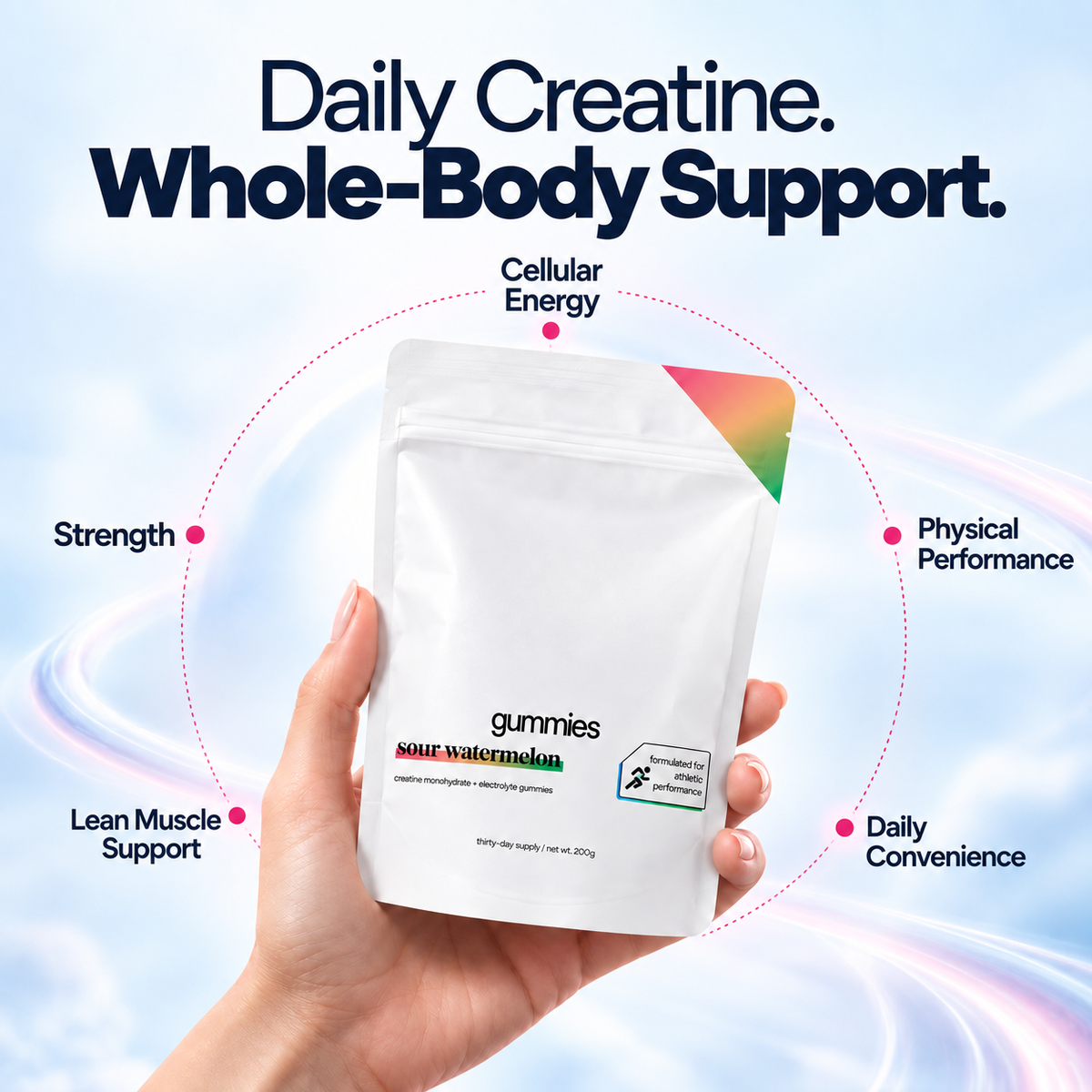 Creatine Gummies